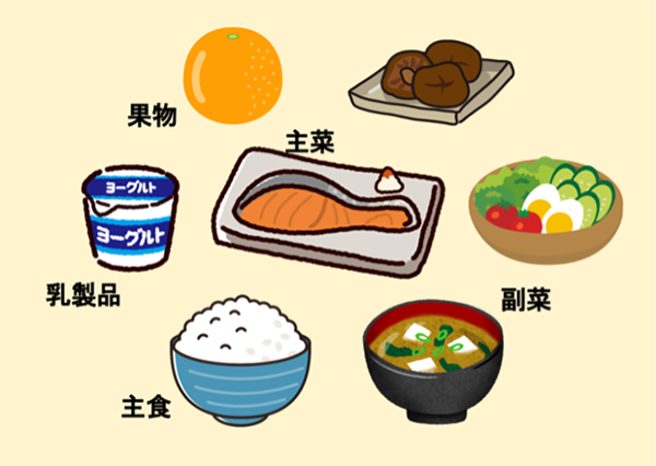マラソンランナーの食事の基本形