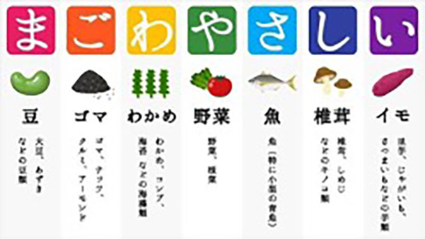 【まごわやさしい】食事